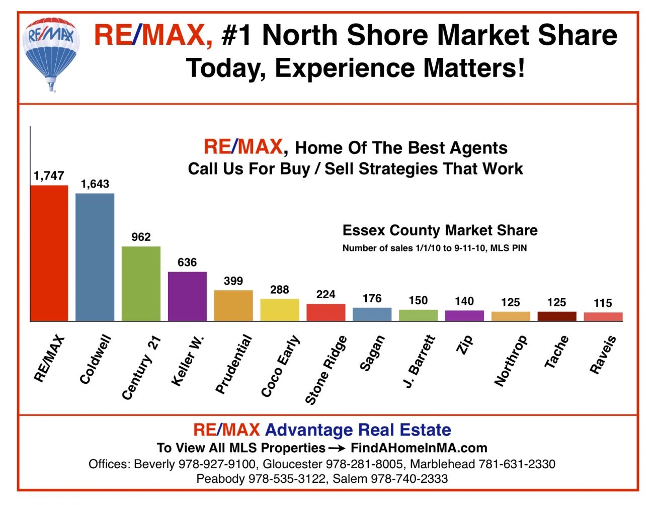  (auto-resized from 1651x1275)