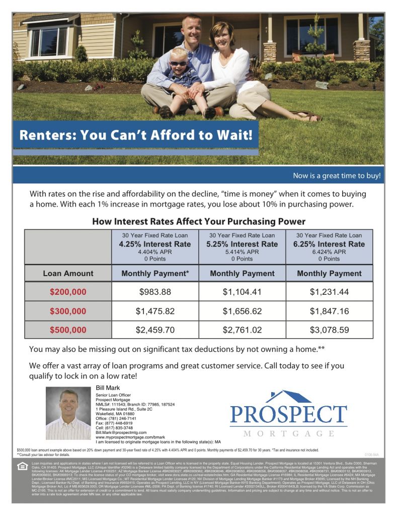 Renter's shouldn't wait  (auto-resized from 1275x1651)