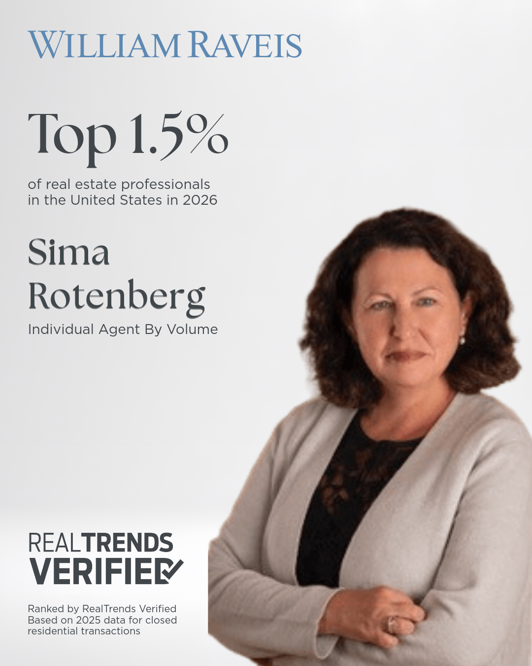 announcement that Sima Rotenberg is in the top 1.5 percent of real estate agents for 2025 in Massachusetts