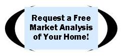 Free Market Analysis!