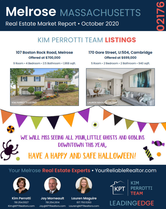 Melrose MA Real Estate Market Report October 2020 The Kim Perrotti